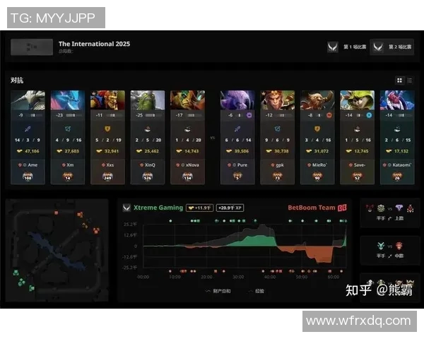 dota2最强比赛长-DOTA2赛场上的传奇,最强比赛长揭秘-dota2最强比赛长 dota2最强比赛长-DOTA2赛场上的传奇,最强比赛长揭秘-dota2最强比赛长