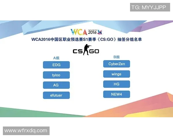2016wca各比赛项目奖金-解析各赛事奖金级别之结构重塑后的华美舞谐与缔造产业新思路 基于2016WCA各比赛项目奖金-2016wca各比赛项目奖金